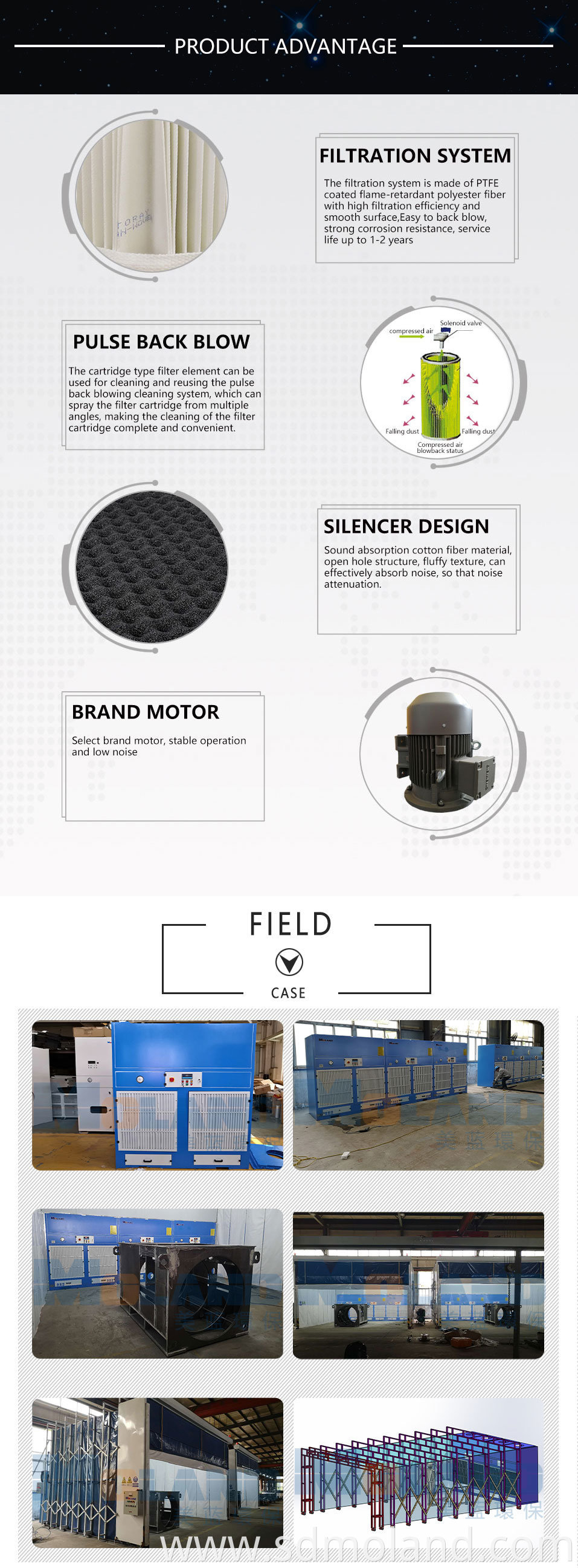 Industrial Vacuum Dust Collector